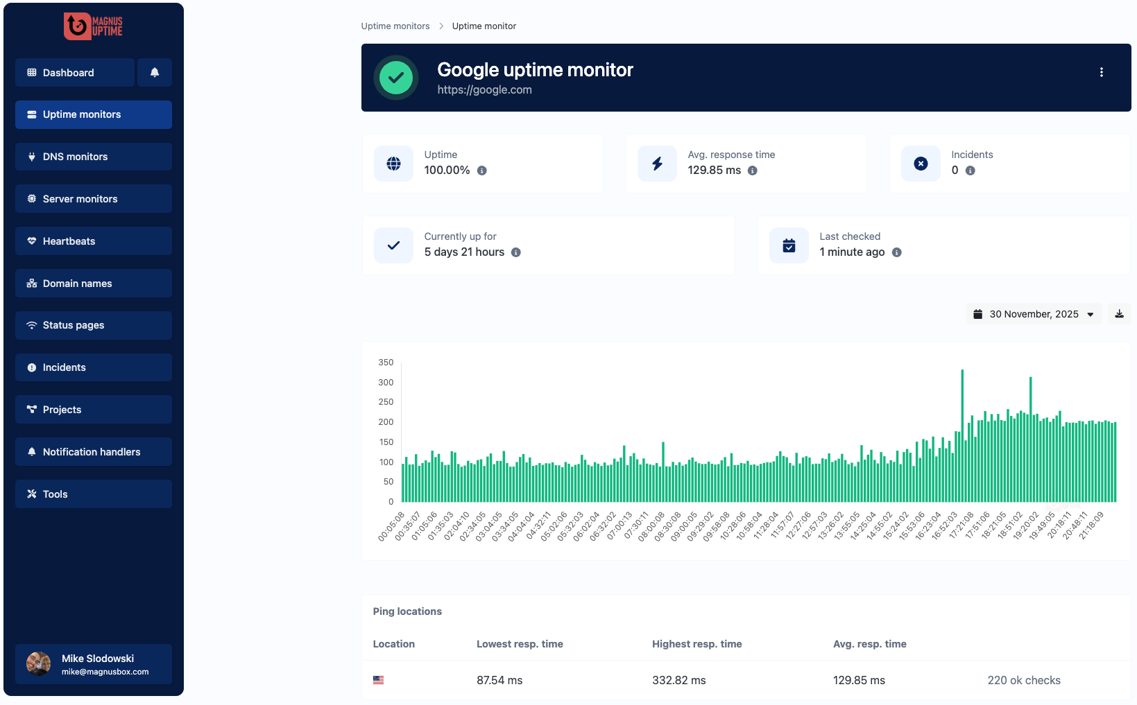 Screenshot of the app uptime monitor page