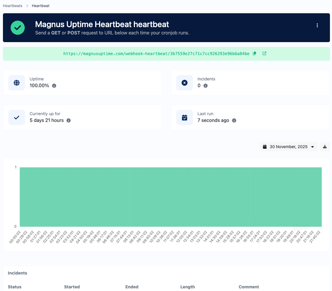 Screenshot of the app heartbeat monitor page